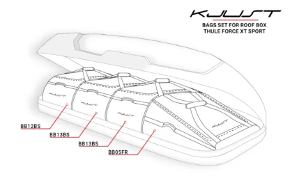 Tašky do strešného boxu THULE FORCE XT SPORT 4ks. KJUST – Obrázok 6